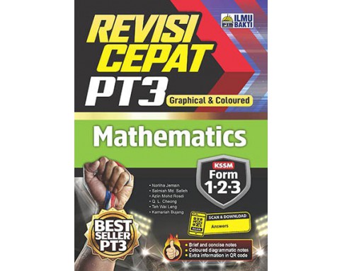 REVISI CEPAT PT3 MATHEMATICS