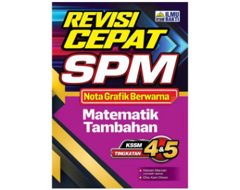 REVISI CEPAT SPM 2022 MATEMATIK TAMBAHAN TG 4&5