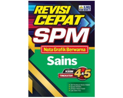 REVISI CEPAT SPM 2022 SAINS TG 4&5